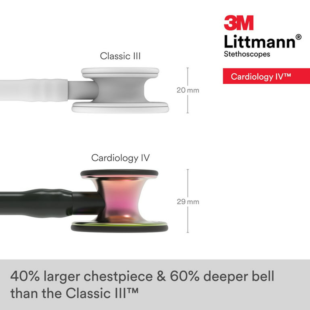 3M Littmann Cardiology IV Stethoscope - Image 7